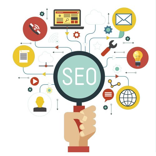 website design service Search-Engine-Optimized-for-Success